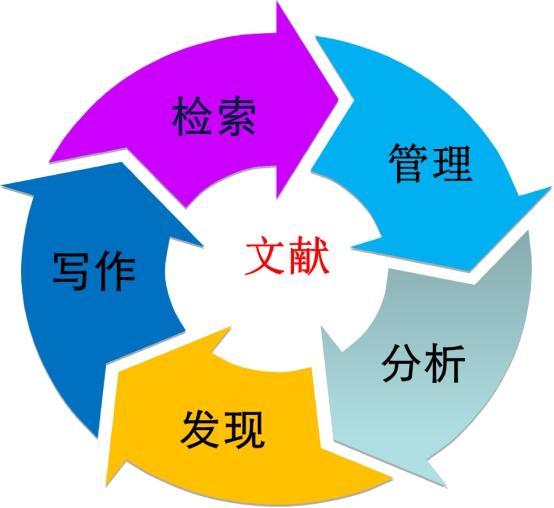 类案检索报告制度的价值研究论文