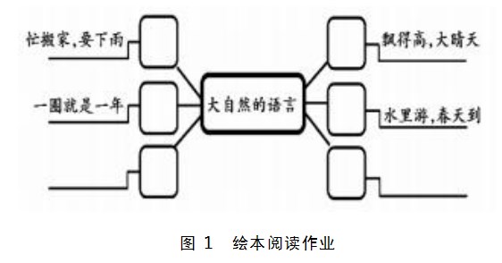 依托绘本推进小学道德与法治生活化教学的策略论文