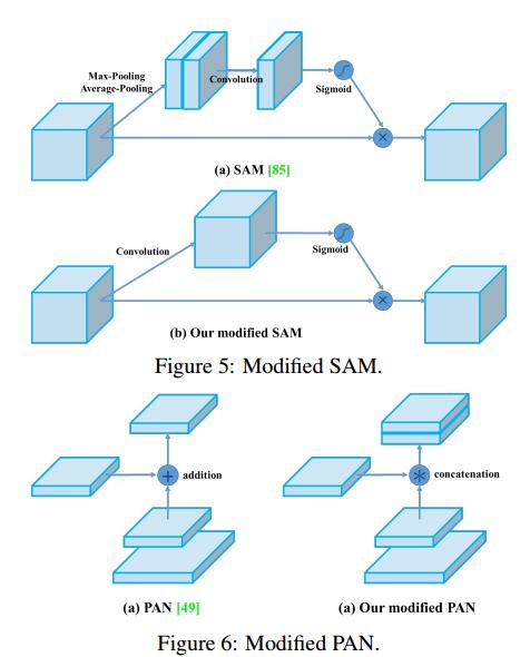 如实告知义务在“代码共享”航班的挑战与改进论文