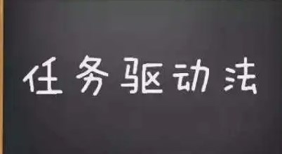 基于任务驱动法的高中物理教学策略研究论文
