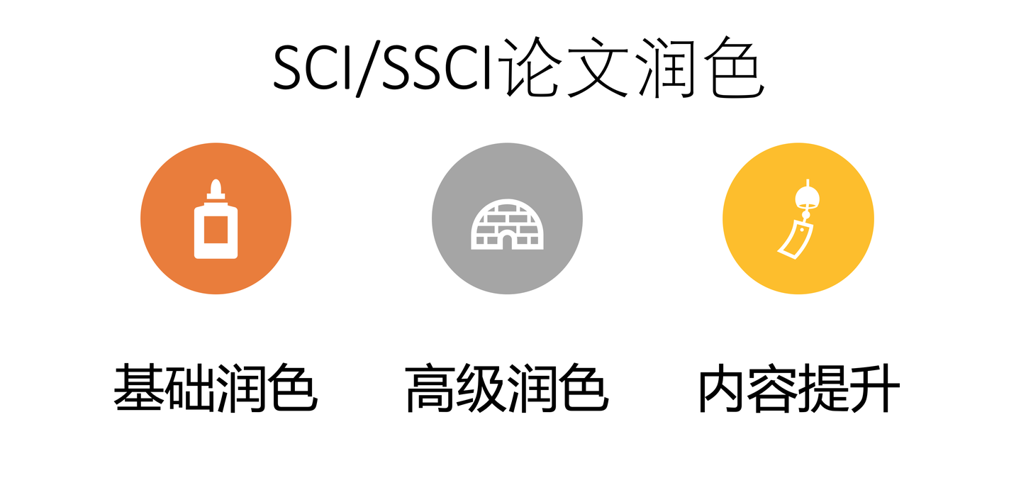 英文论文找人润色有风险吗