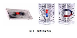 基于科学思维的初中物理实验教学实践研究论文