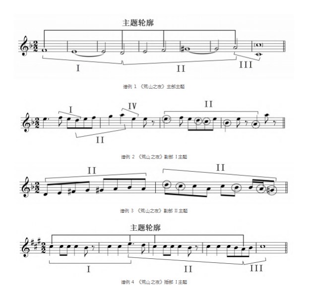 交响诗《荒山之夜》《死神之舞》主题过程分析及文化观念研究论文
