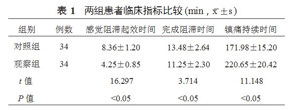 超声引导定位下老年患者肌间沟臂丛神经阻滞麻醉应用的临床研究论文