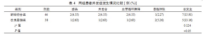 不同血管吻合方法对断指再植患者断指成活及运动功能的影响论文