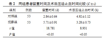 鼻烟壶区桡动脉穿刺与桡动脉穿刺在重症患者血流动力学监测应用中的效果对比论文