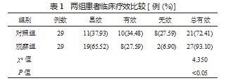 芒硝热奄包热敷神阙穴治疗急性胰腺炎的临床获益分析论文