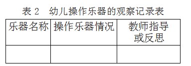 幼儿园音乐教研组指导管理案例调查研究论文