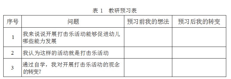 幼儿园音乐教研组指导管理案例调查研究论文