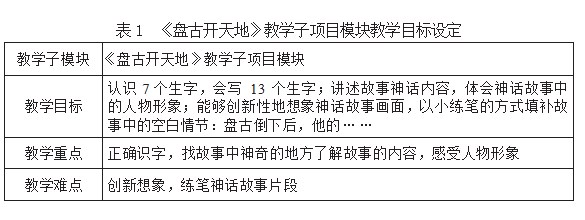 小学高段微整合课程设计策略研究论文