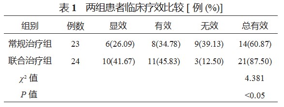 乌司他丁联合无创机械通气对重症急性胰腺炎并急性呼吸窘迫综合征患者血气指标的影响论文