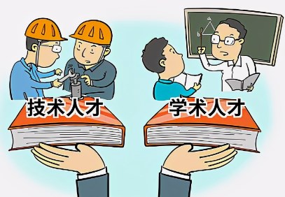 科研院所技术人才职业通道体系设计研究论文