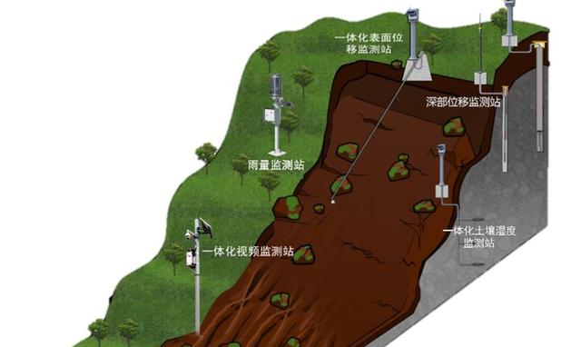 地质矿产勘查深部找矿方法论文