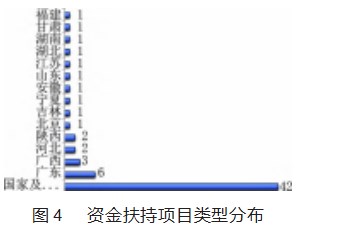 国内机器人碰撞检测技术文献研究论文