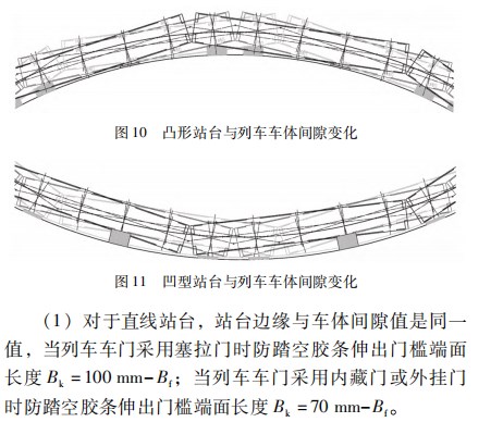 轨道交通工程站台边缘与车体间隙的防护措施论文