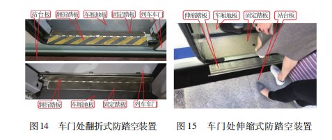 轨道交通工程站台边缘与车体间隙的防护措施论文
