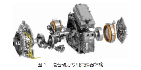 混合动力专用变速器效率优化研究论文