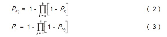 基于 DMAIC 的配电箱壳体生产质量改进研究论文