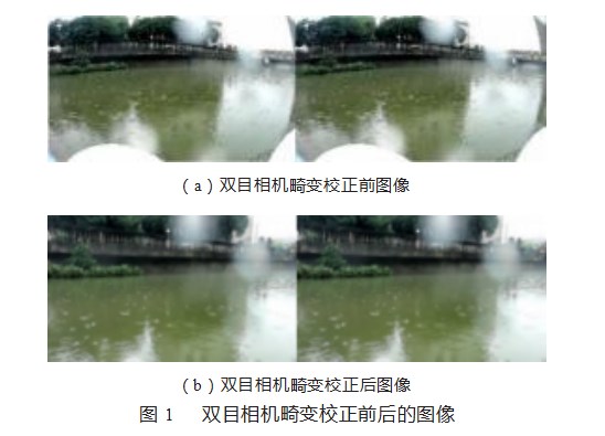 基于 Halcon的水面垃圾清理机器人目标定位与路径规划方法论文