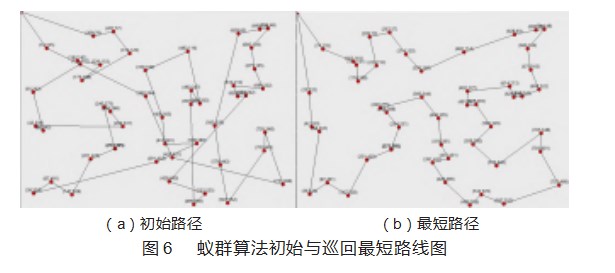 基于 Halcon的水面垃圾清理机器人目标定位与路径规划方法论文