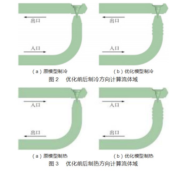 电子膨胀阀的两相流致噪声特性及降噪技术研究论文