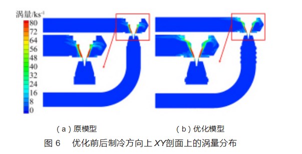 电子膨胀阀的两相流致噪声特性及降噪技术研究论文