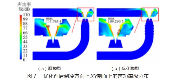 电子膨胀阀的两相流致噪声特性及降噪技术研究论文