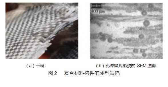 复合材料树脂传递模塑成型工艺研究进展论文