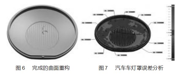复杂曲面零件的逆向重构与实际模型误差的研究论文