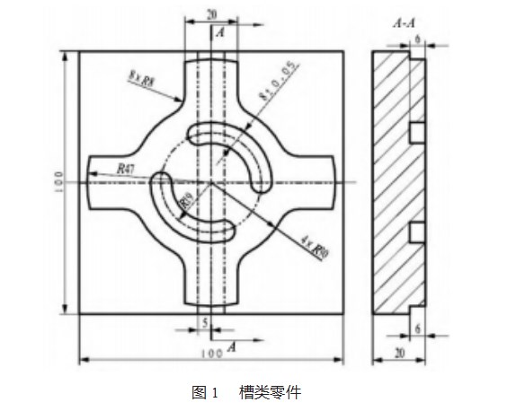 基于 UG12.0 自动编程的复杂槽类零件数控铣削仿真与加工论文