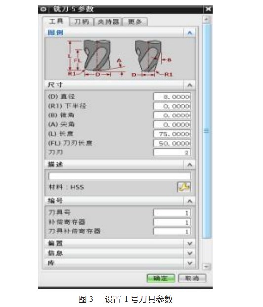 基于 UG12.0 自动编程的复杂槽类零件数控铣削仿真与加工论文
