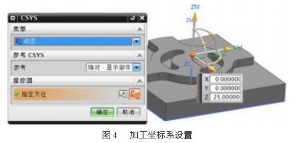 基于 UG12.0 自动编程的复杂槽类零件数控铣削仿真与加工论文