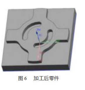 基于 UG12.0 自动编程的复杂槽类零件数控铣削仿真与加工论文