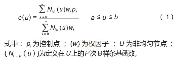 基于等几何分析的风力机叶片 PHT 样条细分研究论文