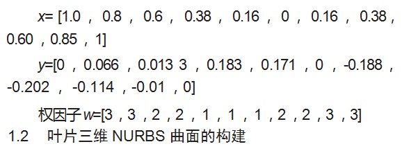 基于等几何分析的风力机叶片 PHT 样条细分研究论文