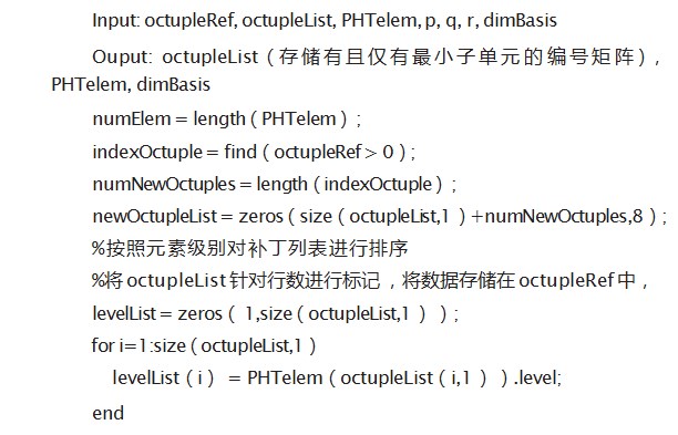基于等几何分析的风力机叶片 PHT 样条细分研究论文