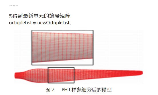 基于等几何分析的风力机叶片 PHT 样条细分研究论文