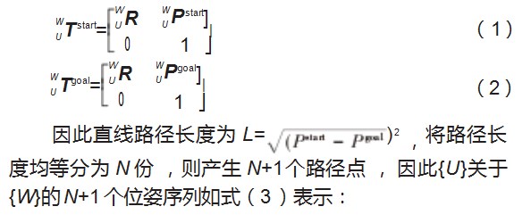 基于改进哈里斯鹰优化算法的多机器人协作焊接路径规划论文