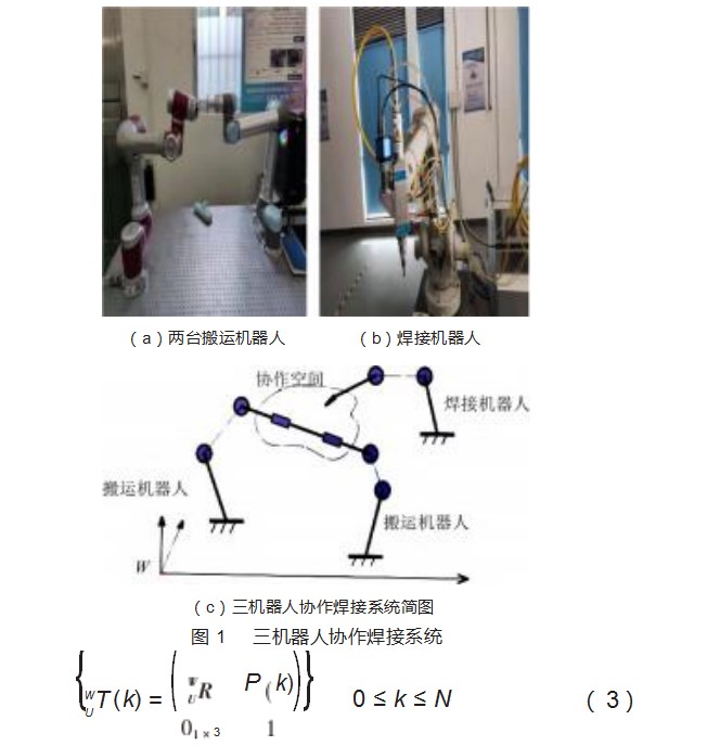 基于改进哈里斯鹰优化算法的多机器人协作焊接路径规划论文