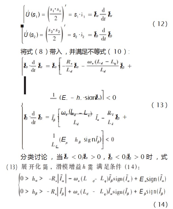 基于滑膜观测的 FOC无刷电机控制系统设计论文