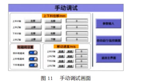 基于环型工件的机加工设备自动上下料系统设计论文