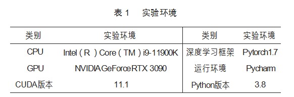 基于空间特征融合的车辆跟踪算法研究论文