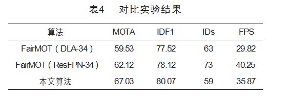 基于空间特征融合的车辆跟踪算法研究论文