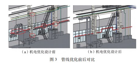 基于 ＢＩＭ 技术的大型工业厂房设计与施工交接点研究论文