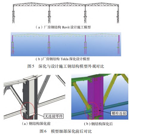 基于 ＢＩＭ 技术的大型工业厂房设计与施工交接点研究论文
