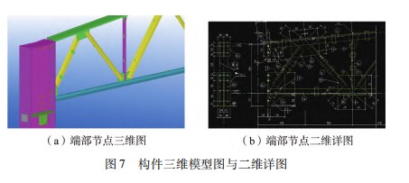 基于 ＢＩＭ 技术的大型工业厂房设计与施工交接点研究论文