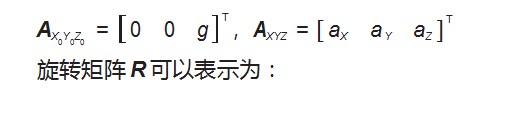 基于 MEMS加速度计与磁力计的位移计设计论文