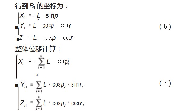 基于 MEMS加速度计与磁力计的位移计设计论文