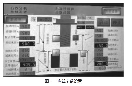 基于 PLC 和伺服控制的内螺纹自动攻丝工作站设计论文