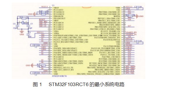 基于 STM32的舞蹈机器人舵机控制器设计论文